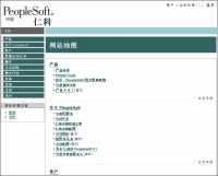 Рис.5. Индекс продутов PeopleSoft. Локализованная версия